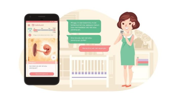 Aplikasi kehamilan yang memberikan informasi lengkap